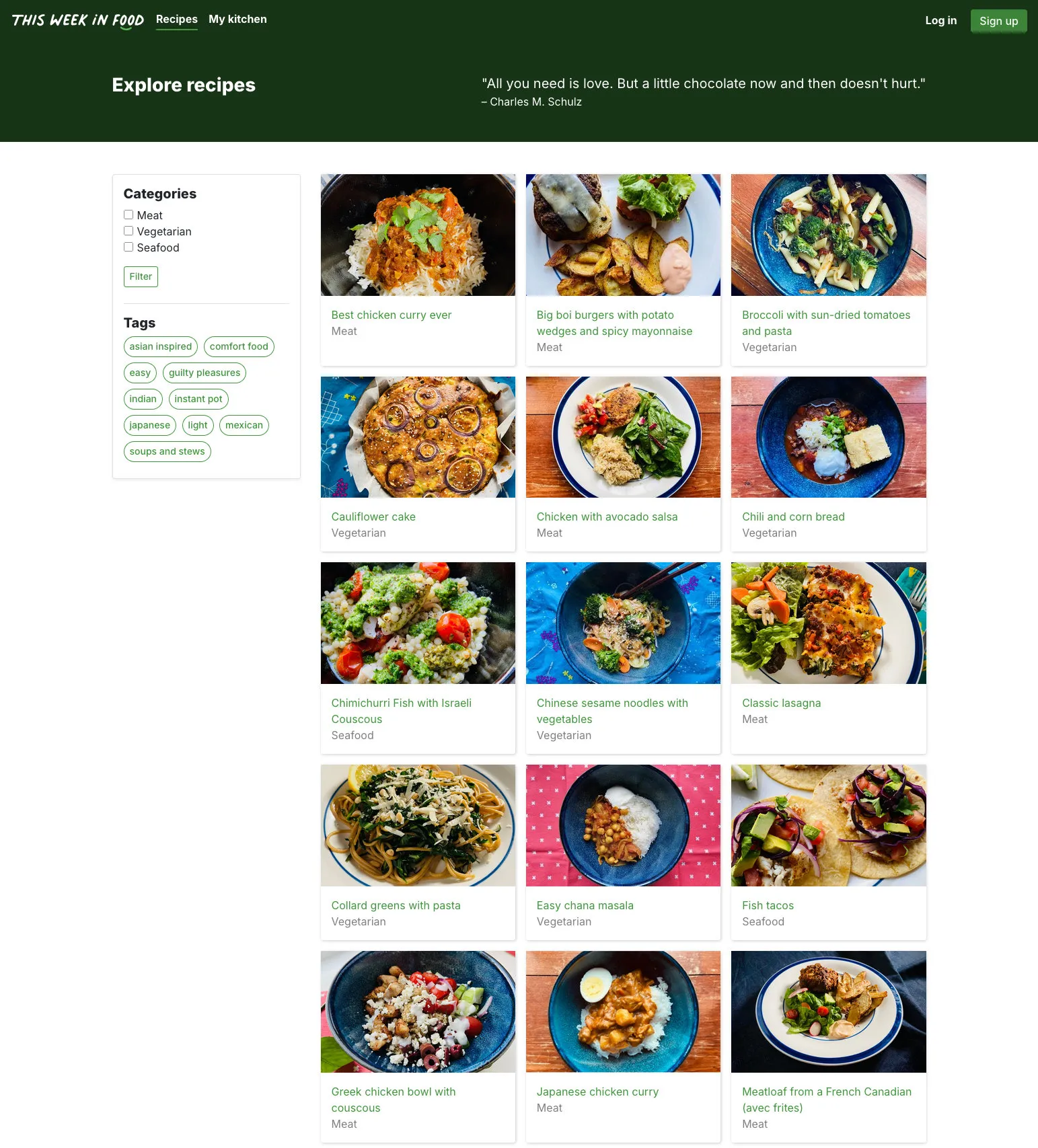 Twif - recipes